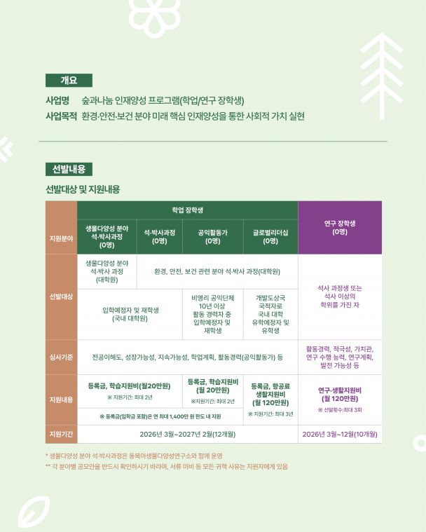 2026_인재양성_웹자보제작용_숲과나눔_카드뉴스_2 (2).jpg